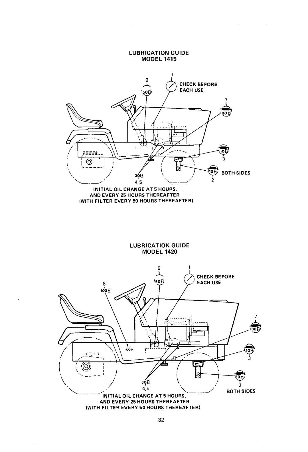 Cub Cadet 1415 manual 