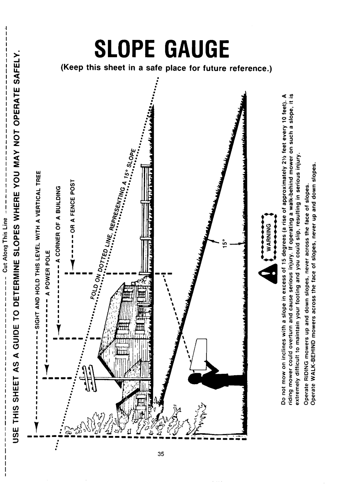 Cub Cadet 1415 manual 