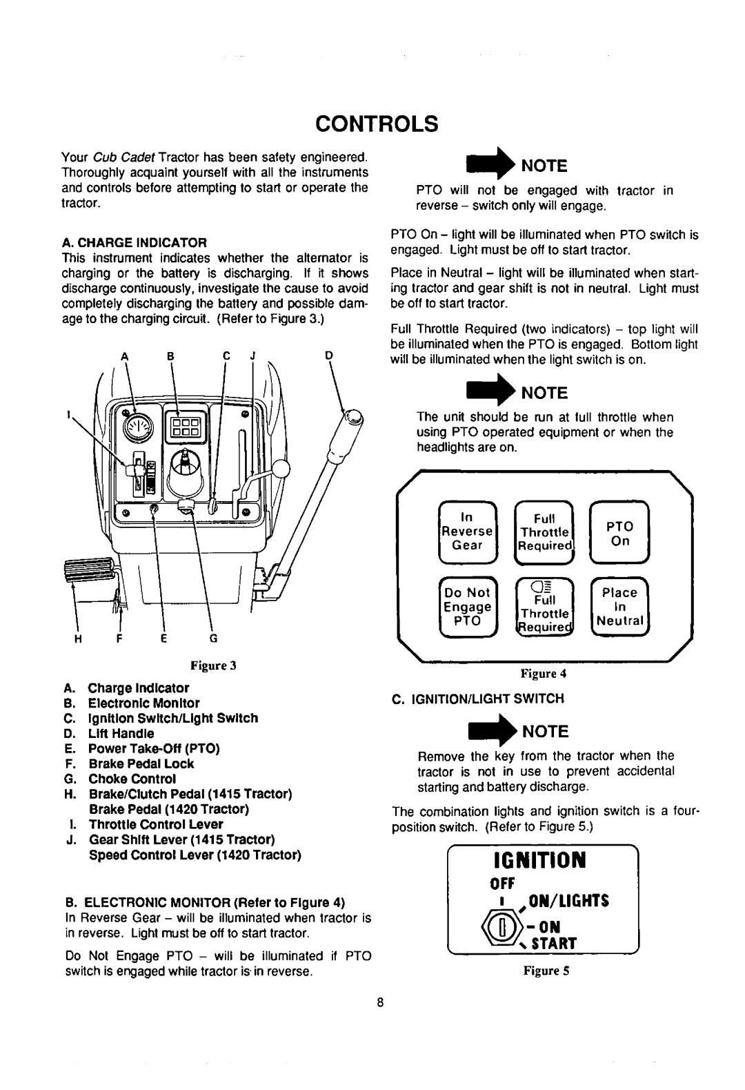 Cub Cadet 1415 manual 