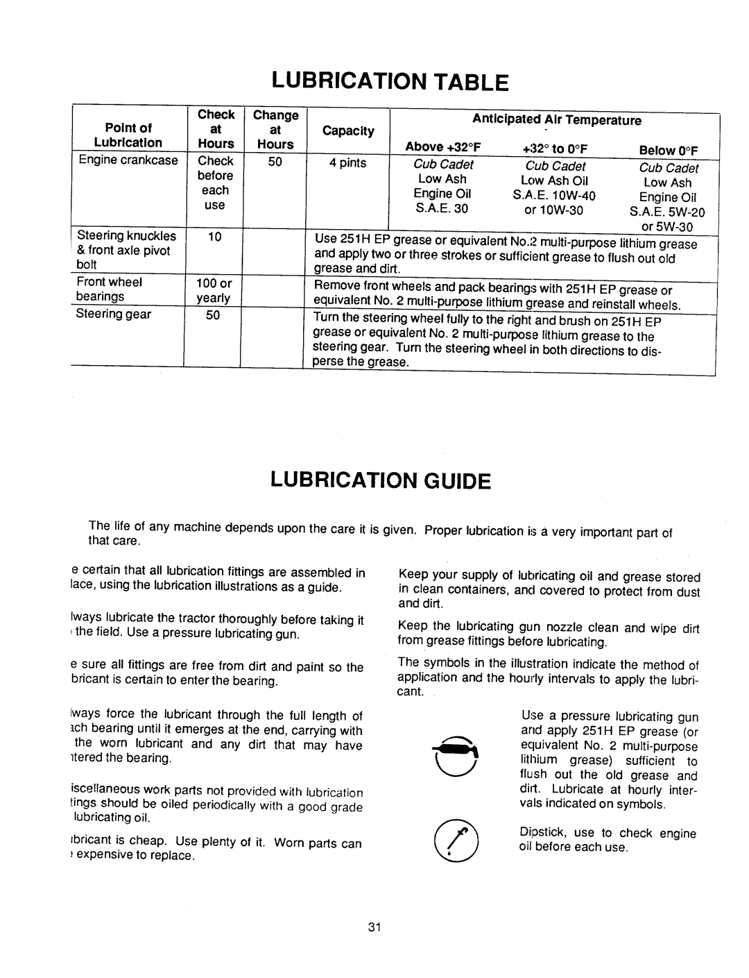 Cub Cadet 1420 manual 