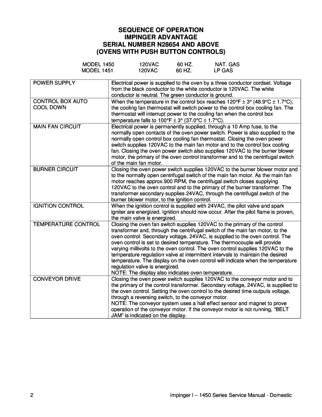 Cub Cadet 1450, 1451 service manual Sequence Of Operation Impinger Advantage 