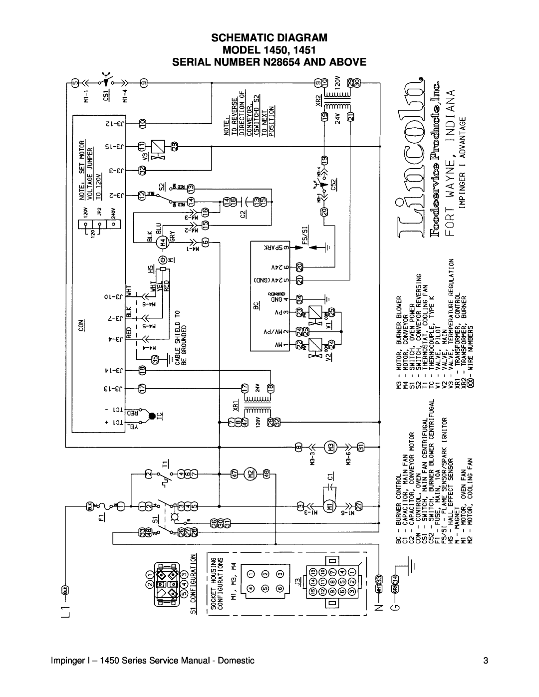 Cub Cadet 1451, 1450 service manual Schematic Diagram Model, SERIAL NUMBER N28654 AND ABOVE 