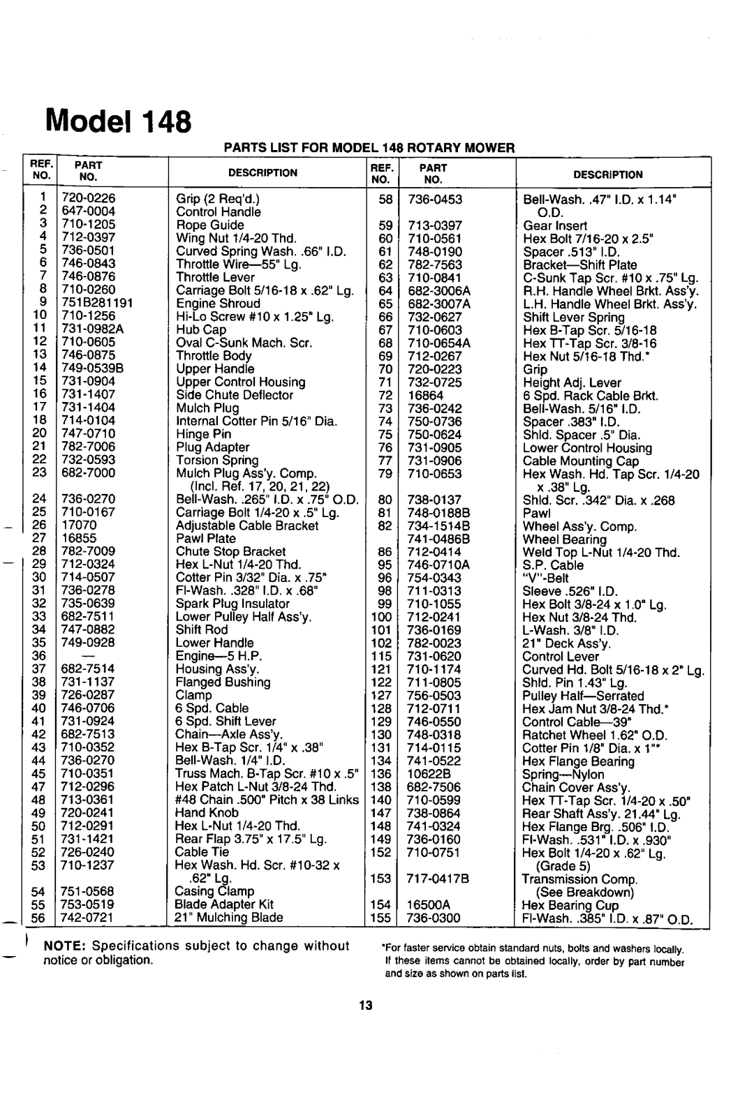 Cub Cadet 148 manual 