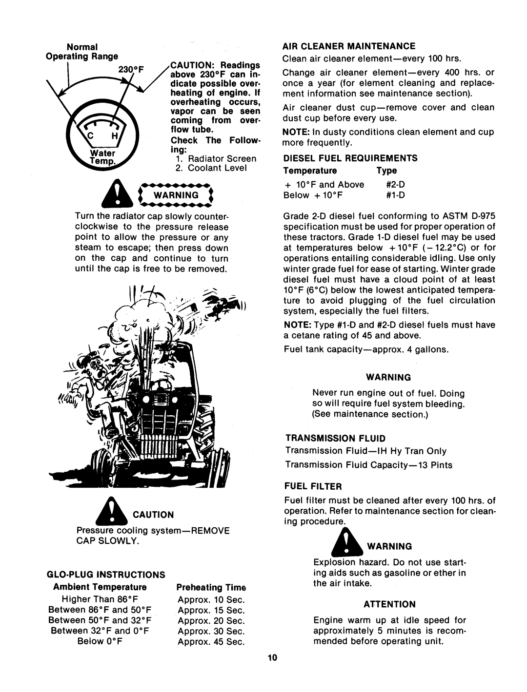 Cub Cadet 1512 (882) manual 