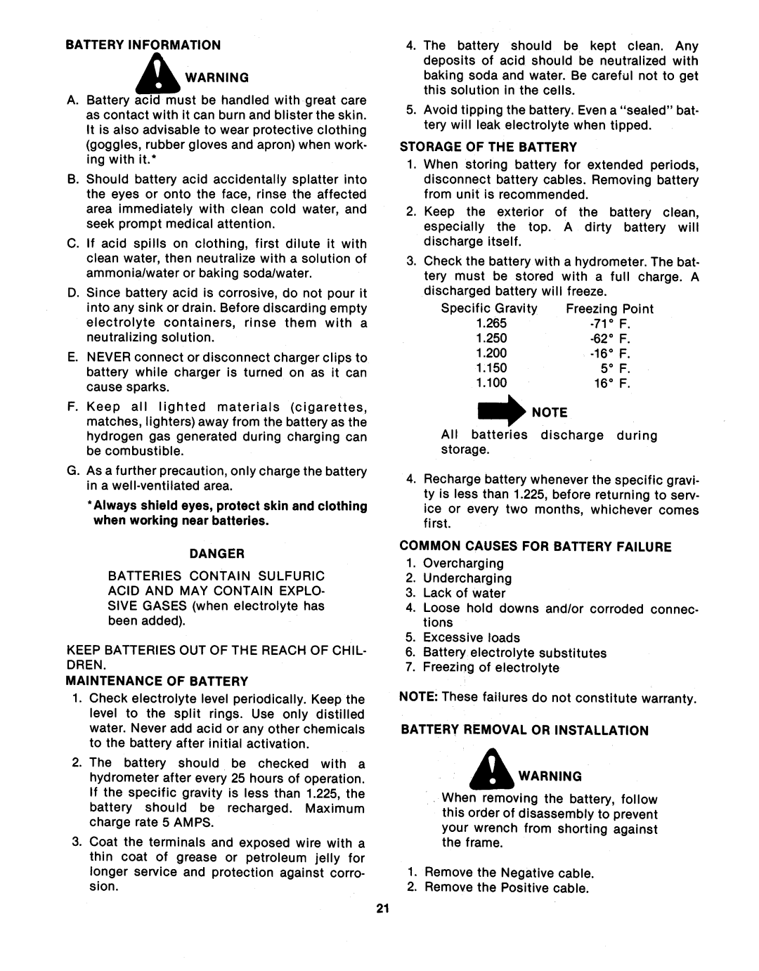 Cub Cadet 1512 (882) manual 