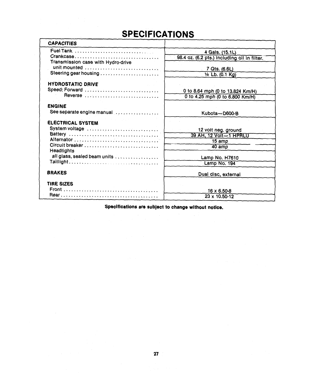 Cub Cadet 1512 (882) manual 