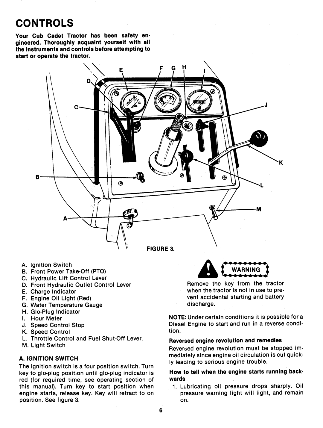 Cub Cadet 1512 (882) manual 