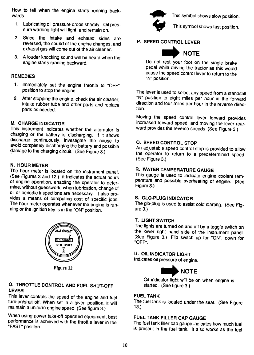 Cub Cadet 1572 manual 