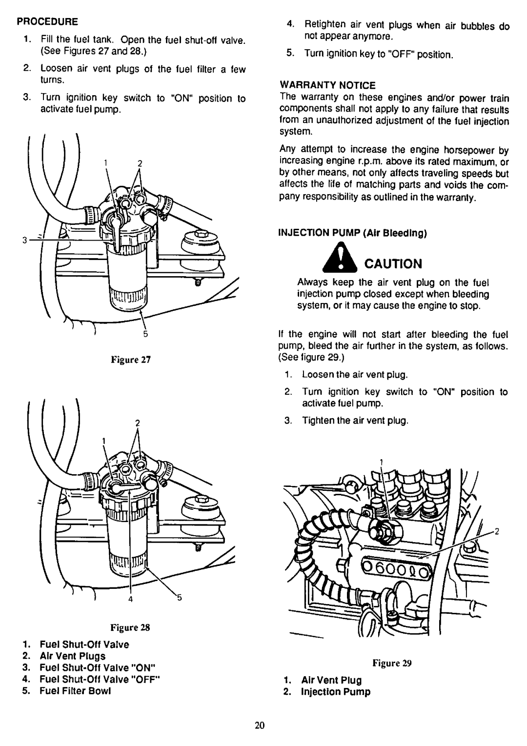Cub Cadet 1572 manual 