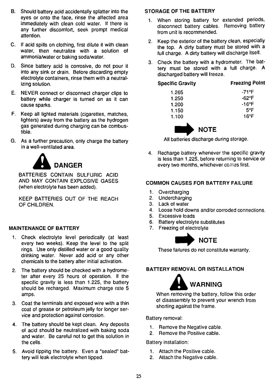 Cub Cadet 1572 manual 