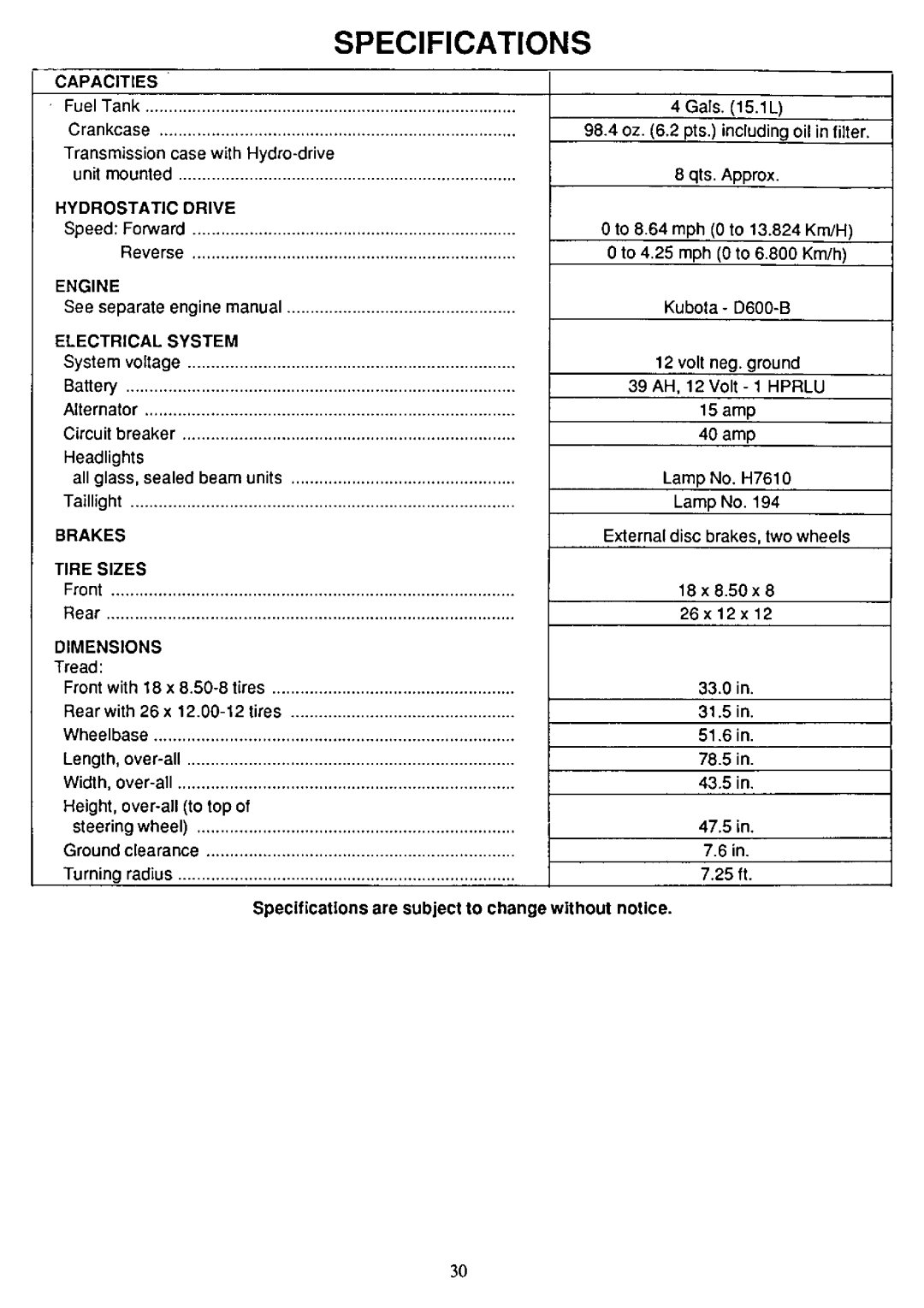 Cub Cadet 1572 manual 