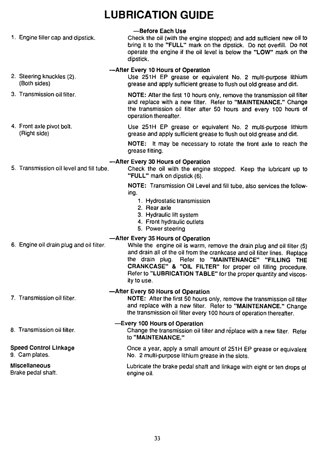Cub Cadet 1572 manual 