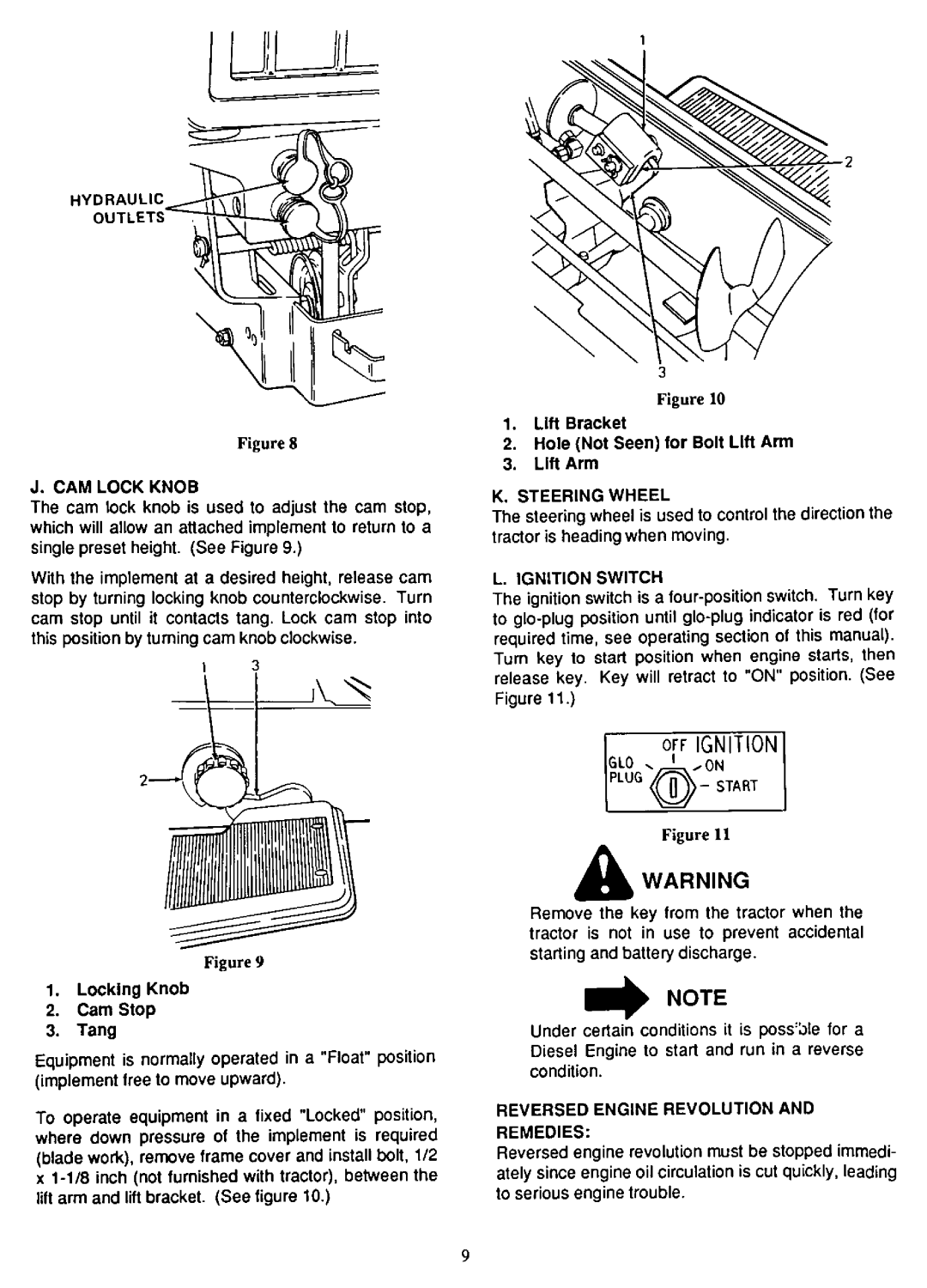 Cub Cadet 1572 manual 