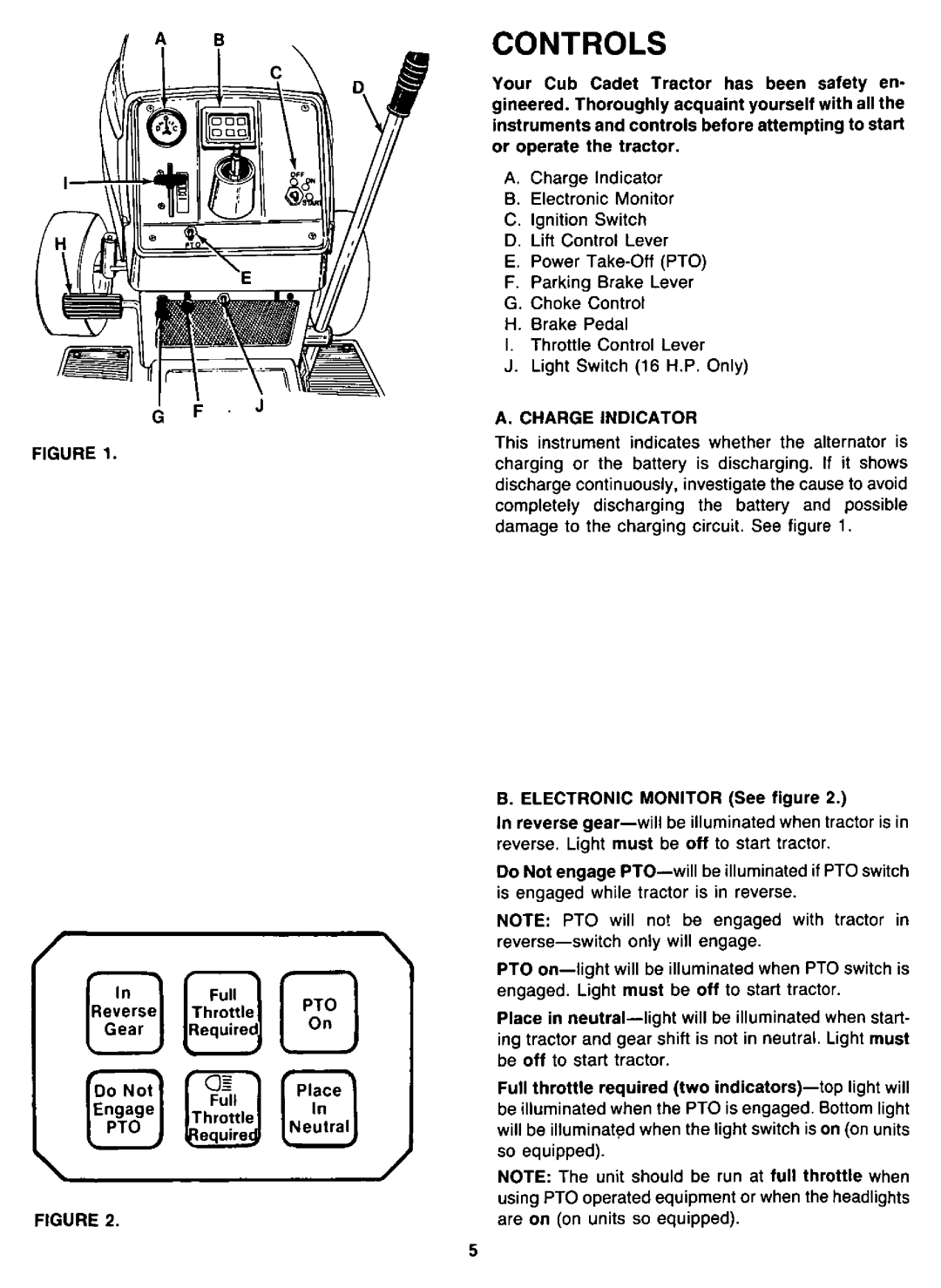 Cub Cadet 1111 (295), 1610 (393) manual 