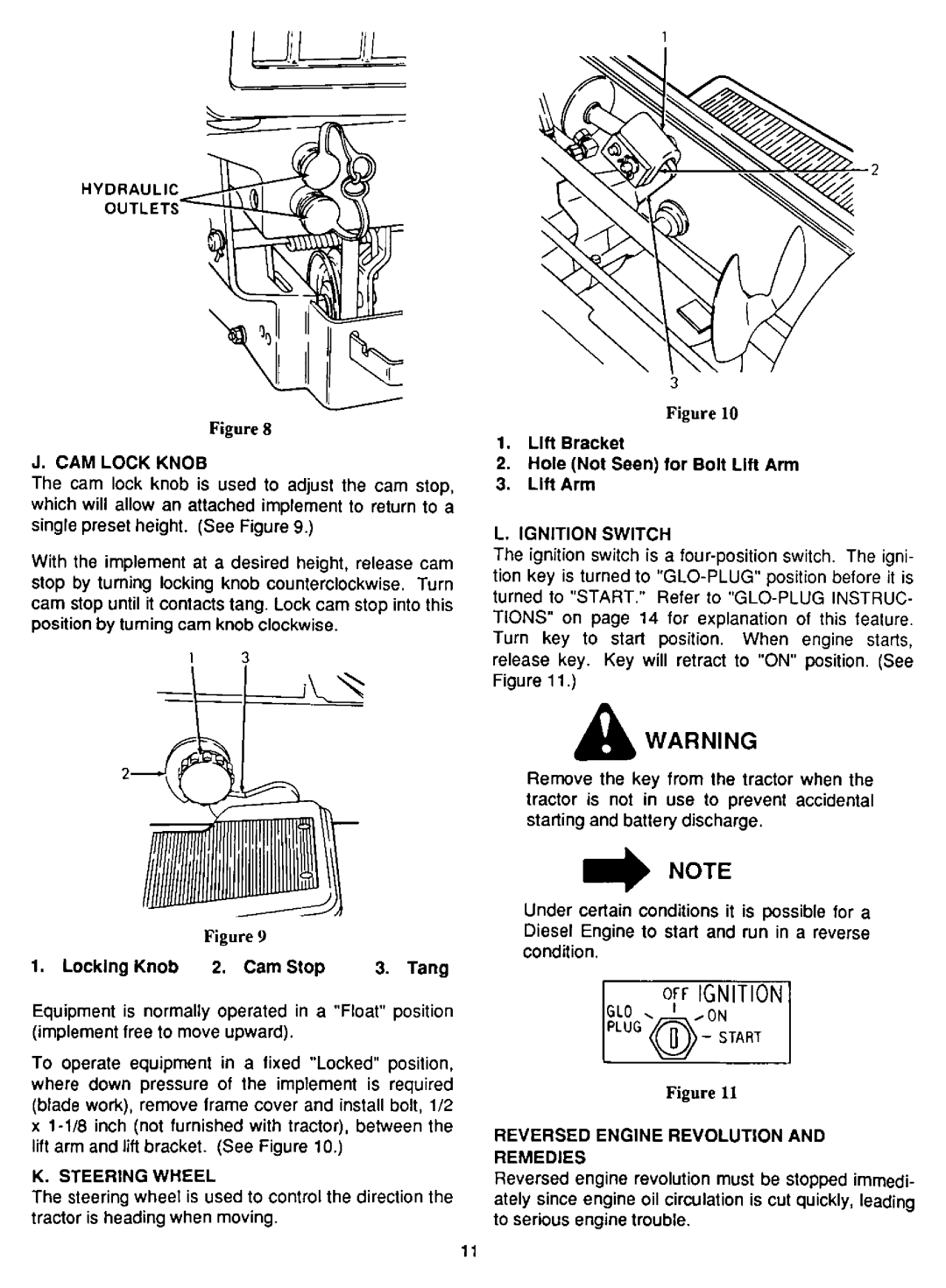 Cub Cadet 1772 manual 