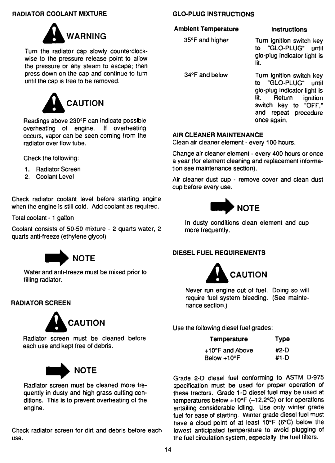 Cub Cadet 1772 manual 
