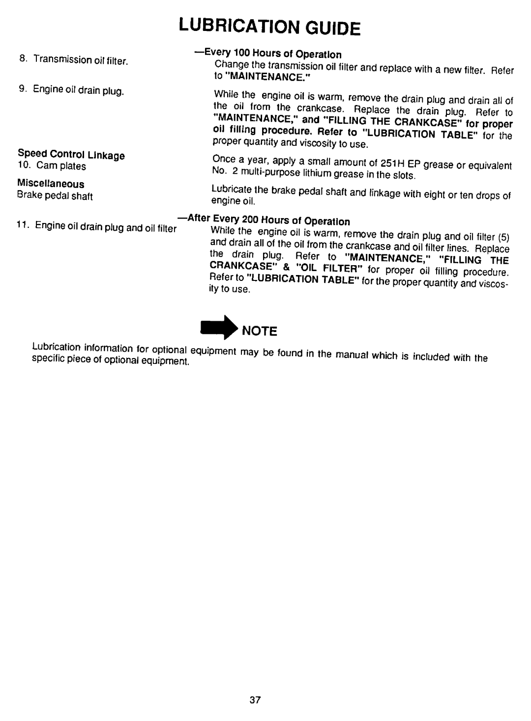 Cub Cadet 1772 manual 