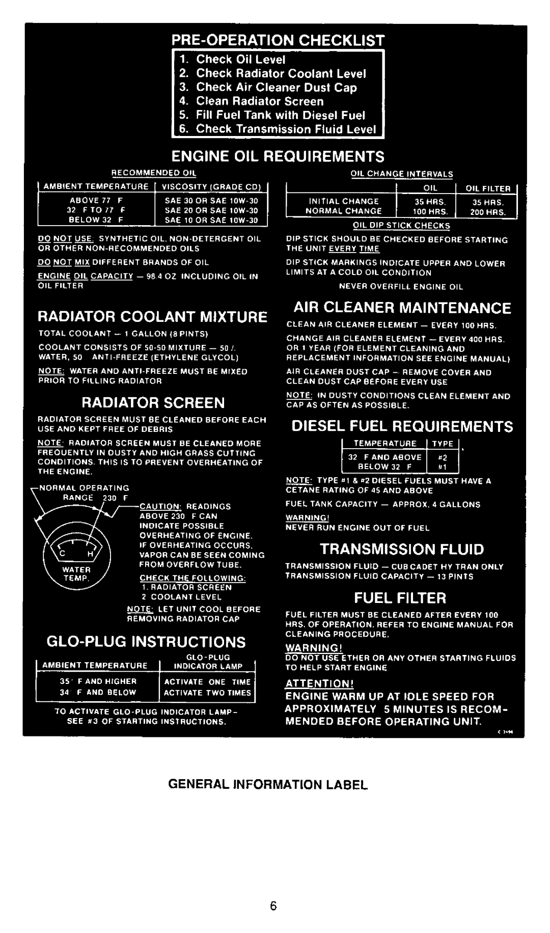 Cub Cadet 1772 manual 