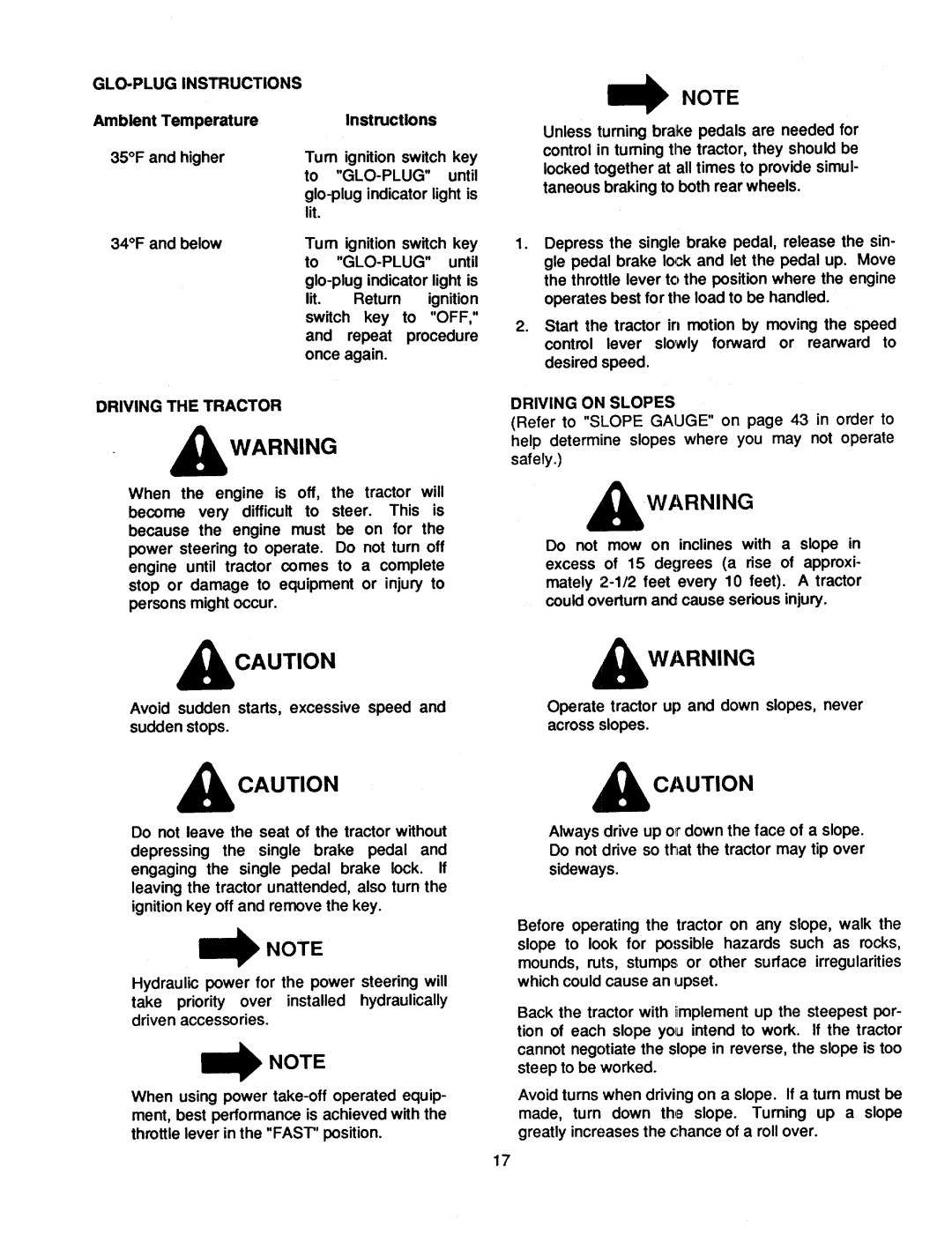 Cub Cadet 1782 manual 