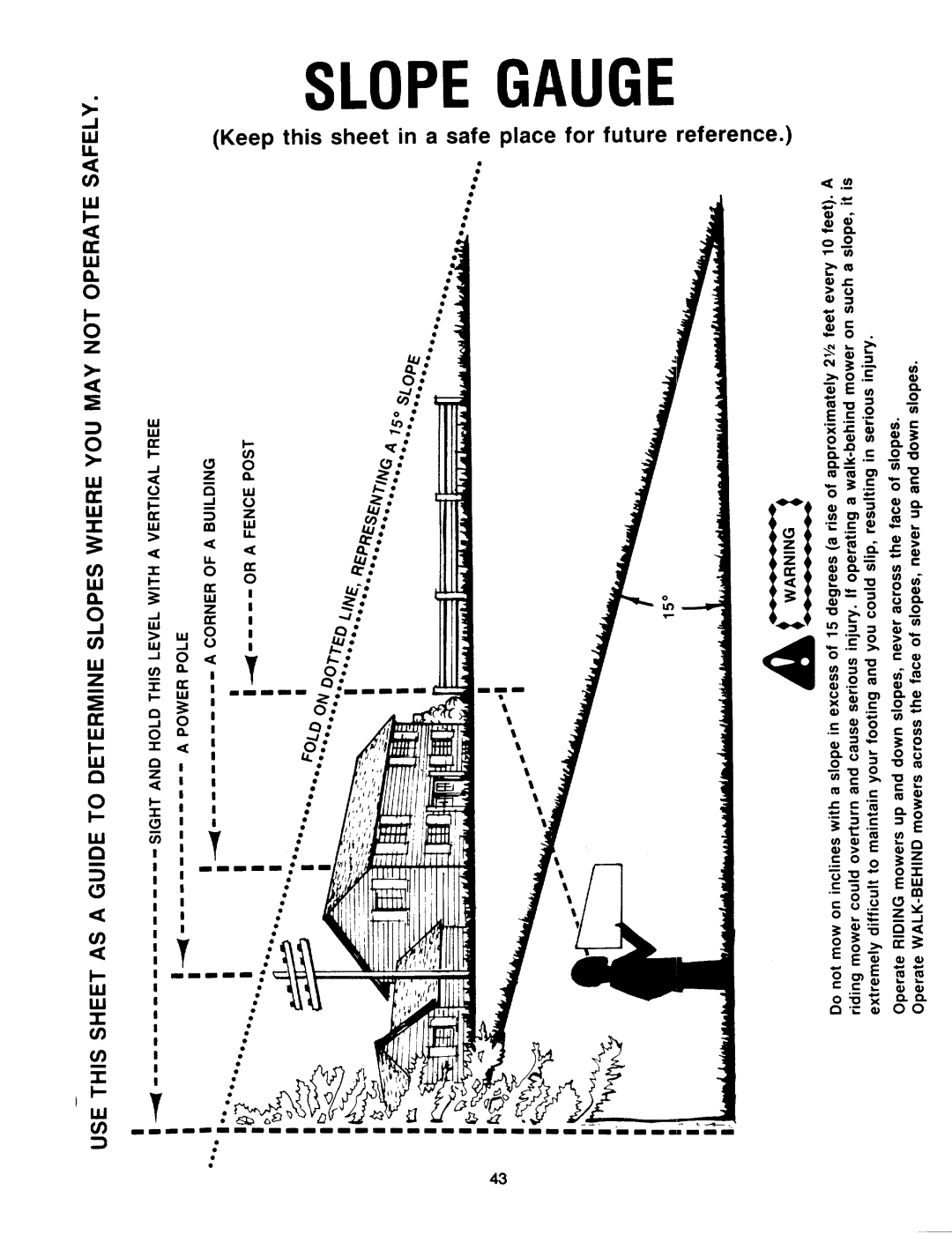 Cub Cadet 1782 manual 