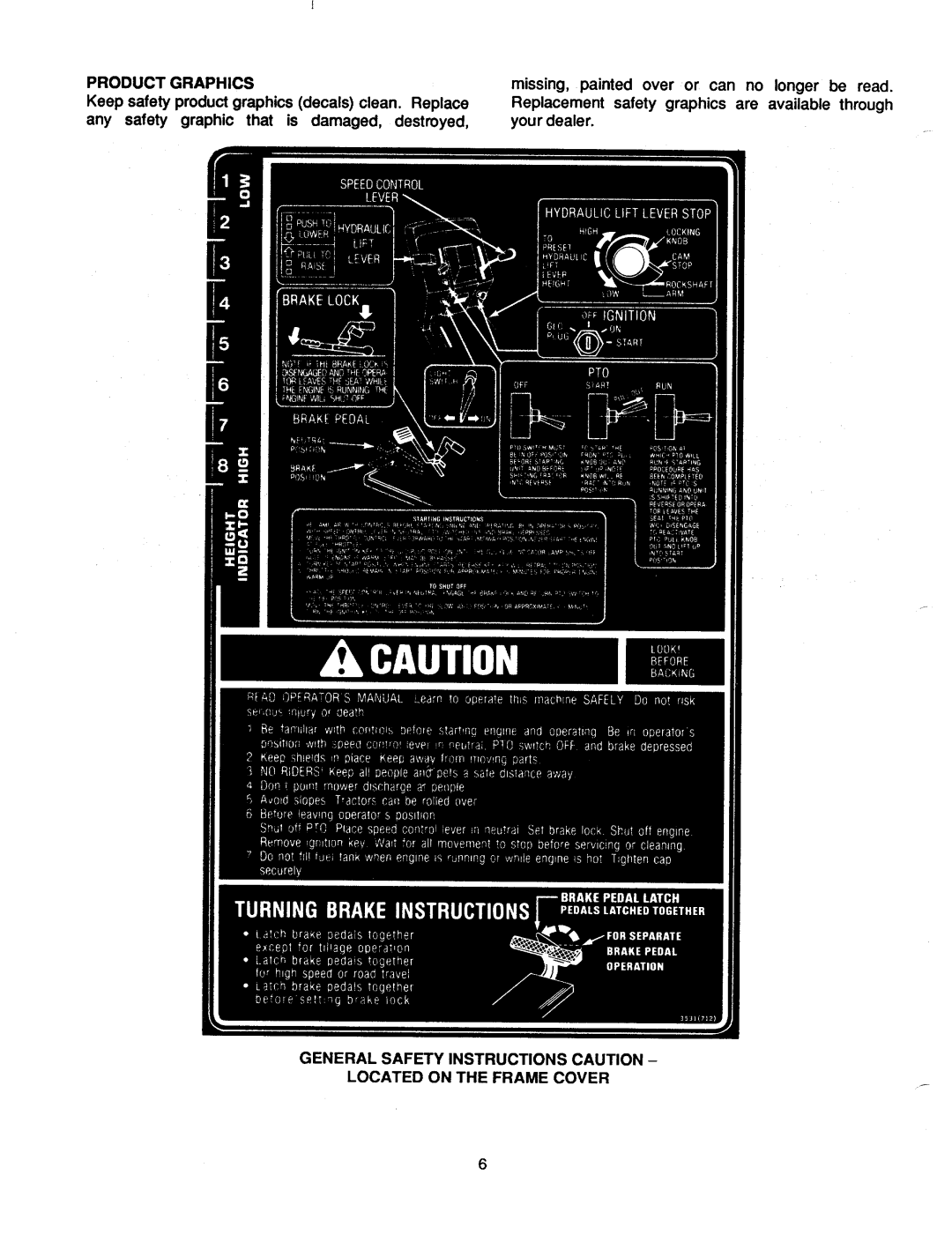 Cub Cadet 1782 manual 