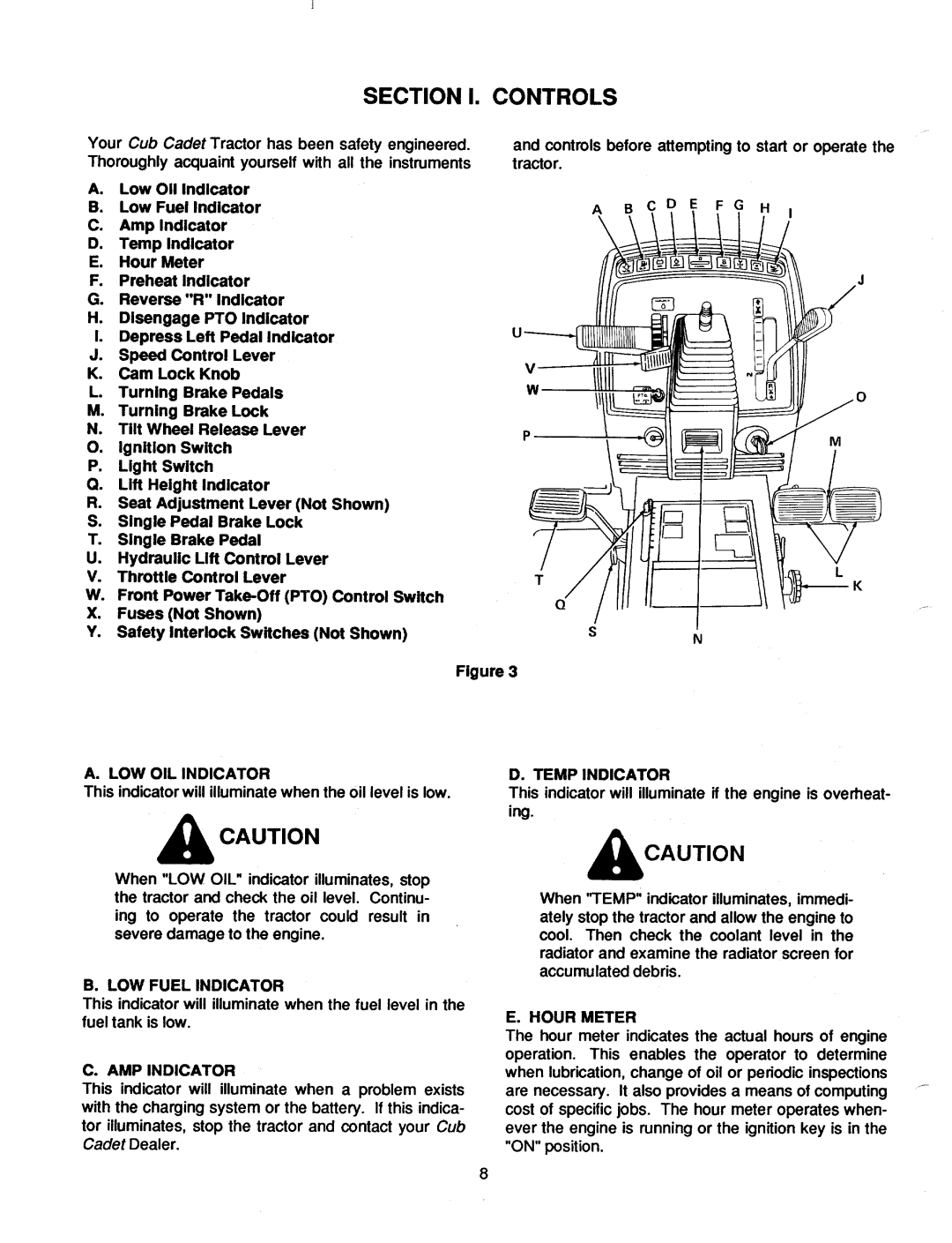 Cub Cadet 1782 manual 