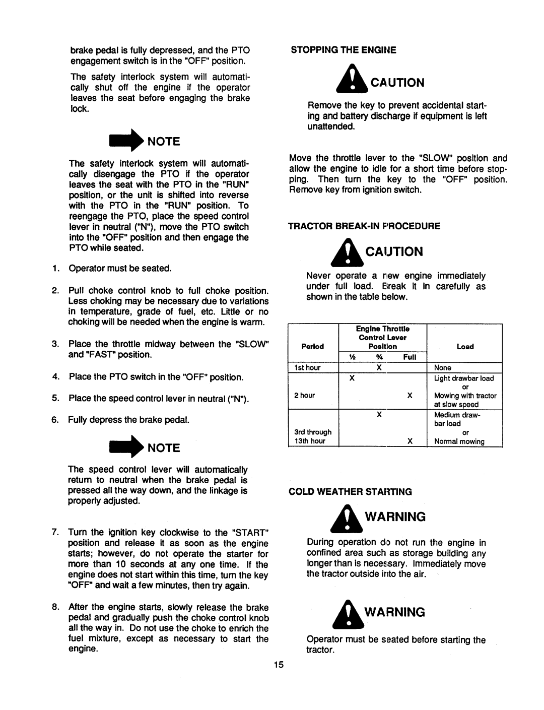 Cub Cadet 1862 manual 