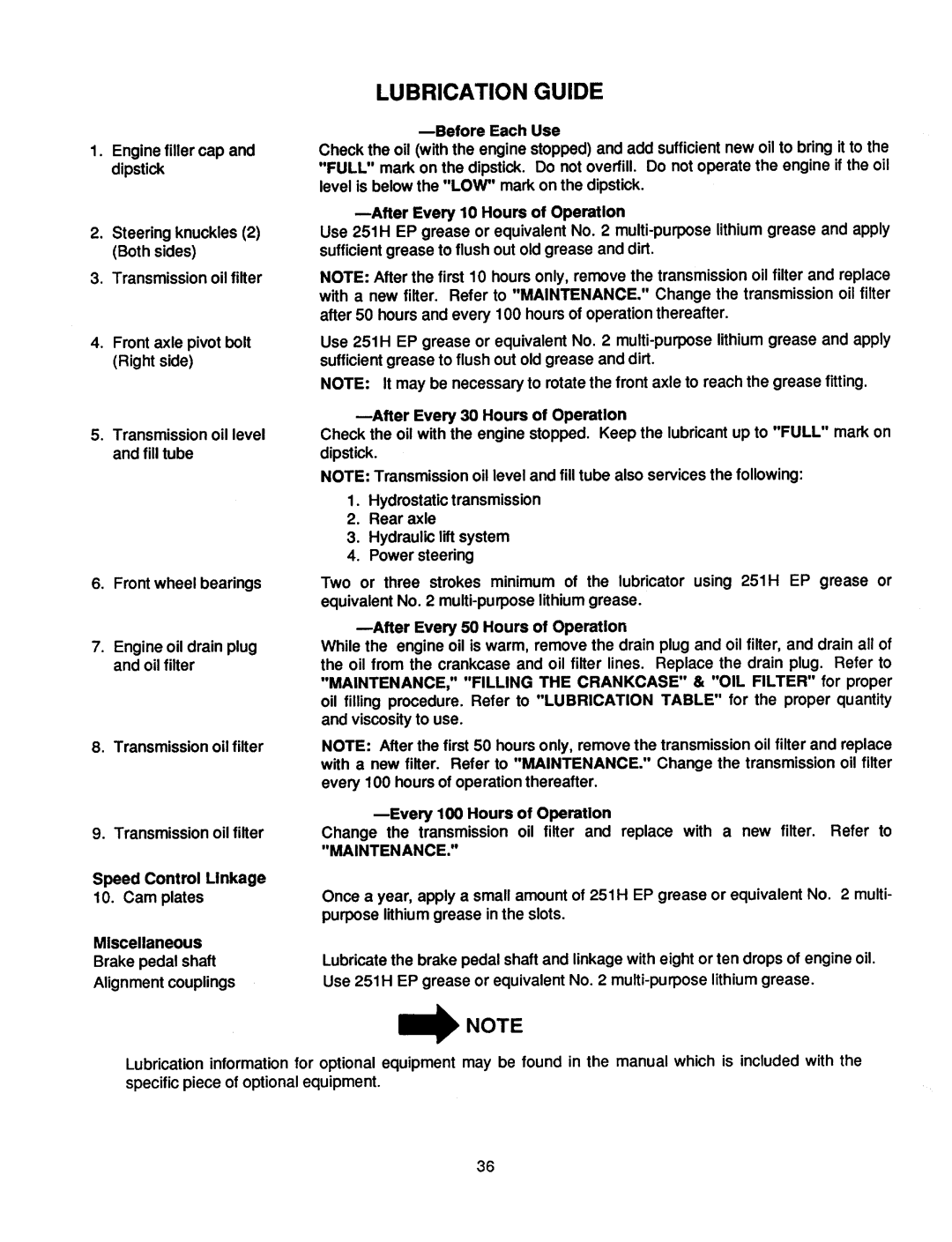 Cub Cadet 1862 manual 