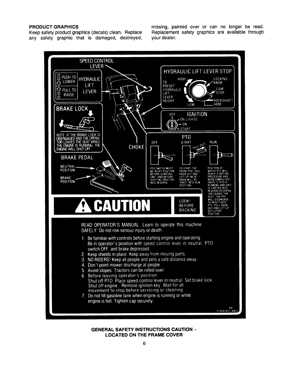 Cub Cadet 1862 manual 