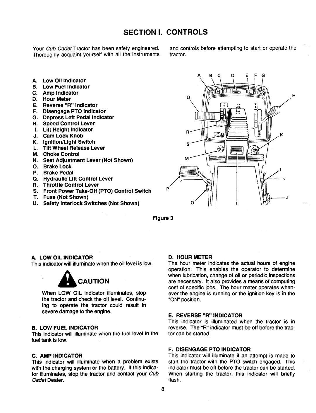 Cub Cadet 1862 manual 