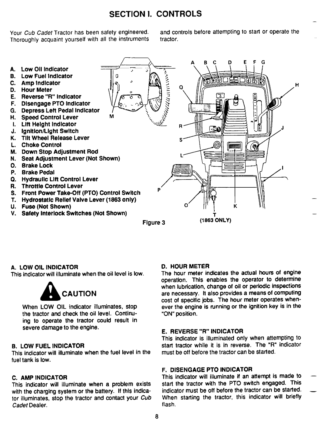 Cub Cadet 1864, 1863 manual 