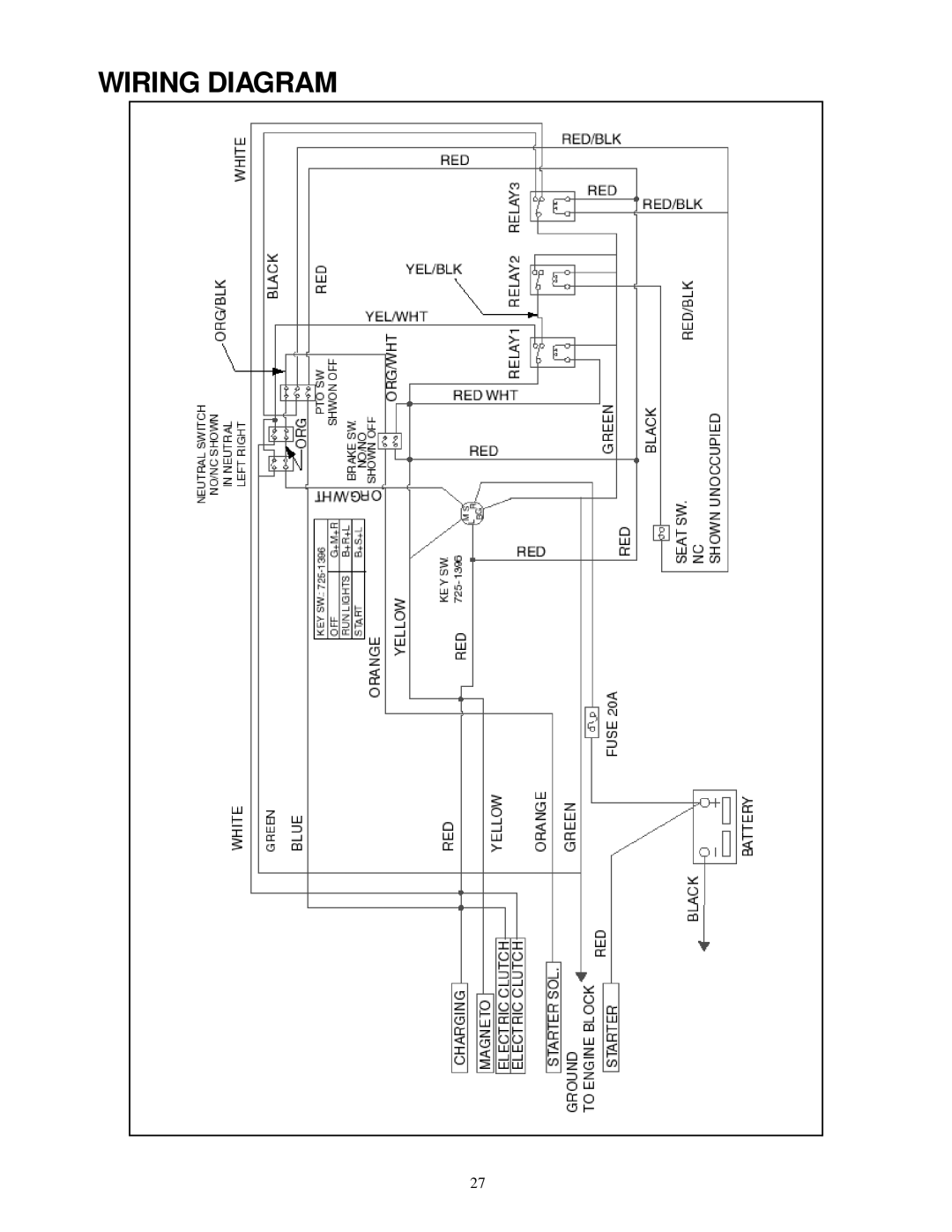 Cub Cadet 18HP service manual Wiring Diagram 