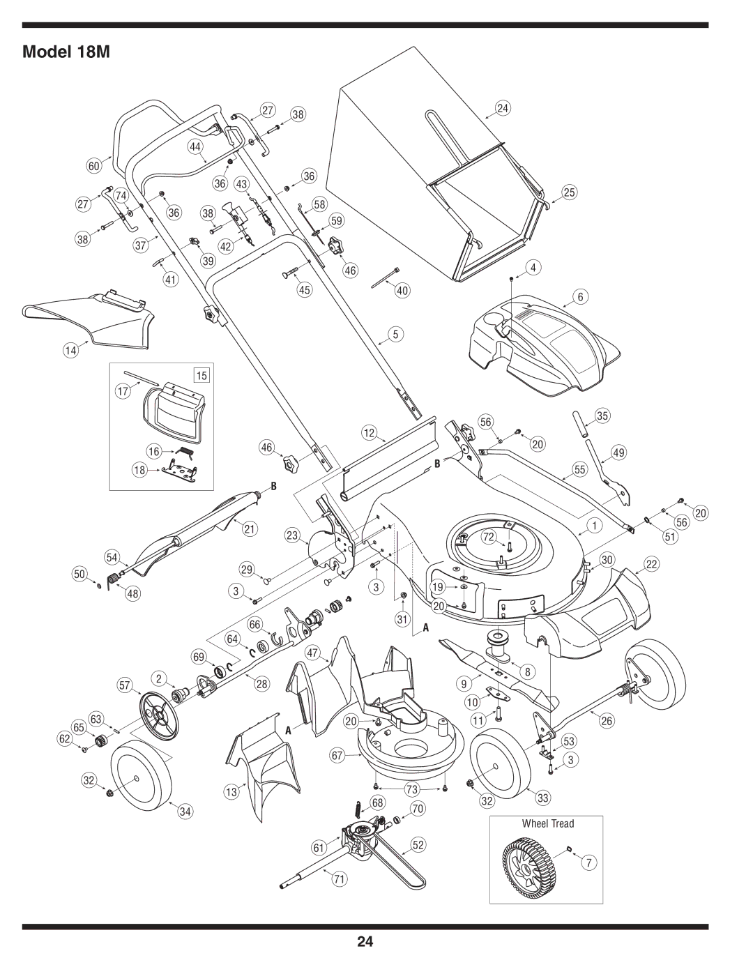 Cub Cadet warranty Model 18M 