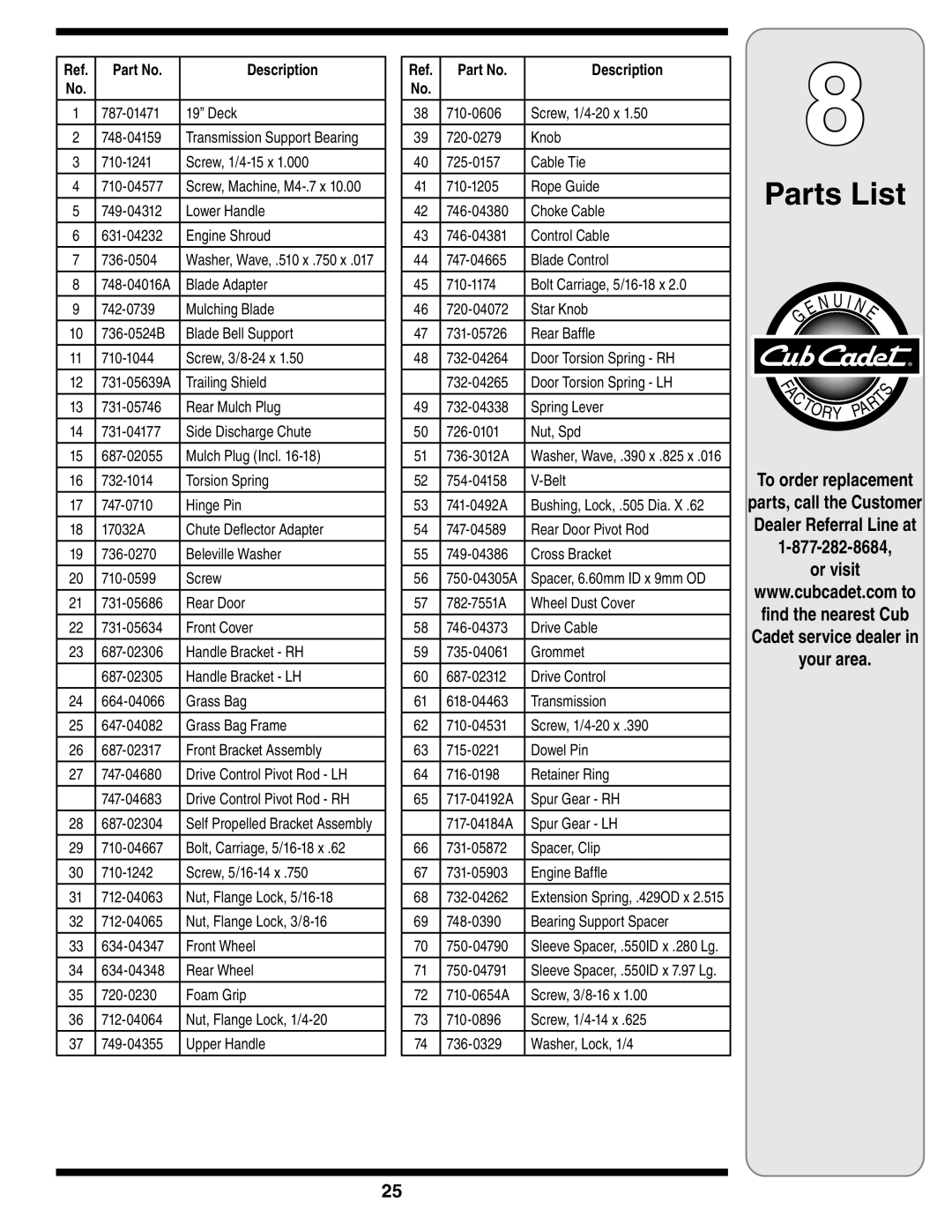 Cub Cadet 18M Parts List, To order replacement, Or visit, Description, Parts, call the Customer Dealer Referral Line at 