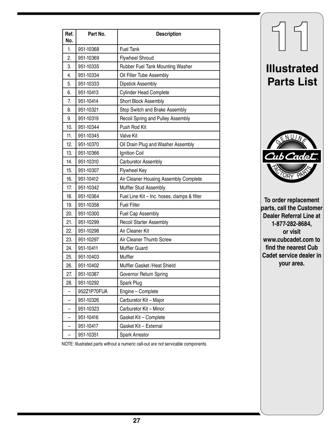 Cub Cadet 18M warranty Illustrated Parts List, Description, parts, call the Customer Dealer Referral Line at 