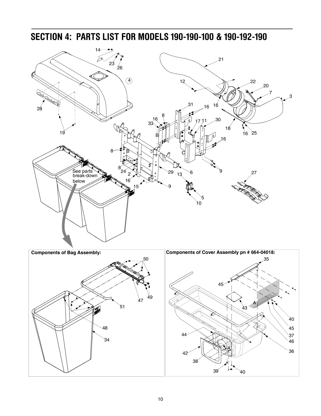 Cub Cadet 190-192-190 manual Parts List for Models 190-190-100 