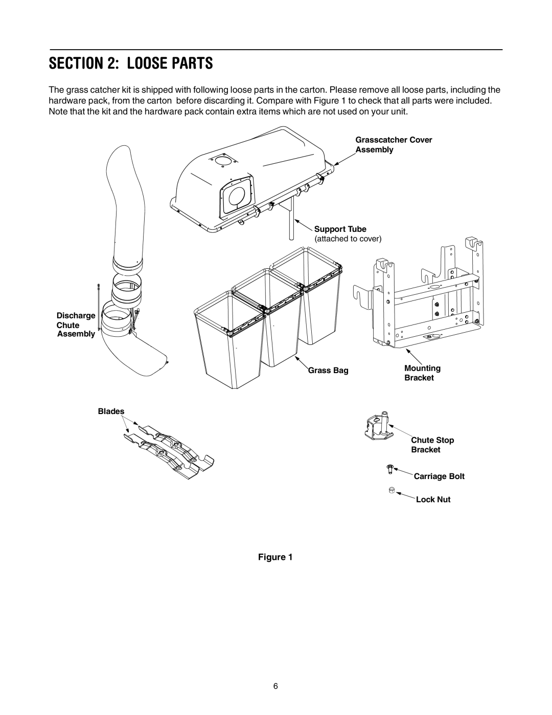 Cub Cadet 190-192-190, 190-190-100 manual Loose Parts 