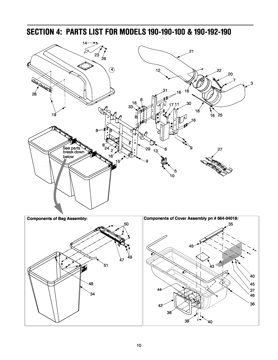 Cub Cadet 190-192-190, 190-190-100 Parts List For Models, Components of Bag Assembly, Components of Cover Assembly pn # 