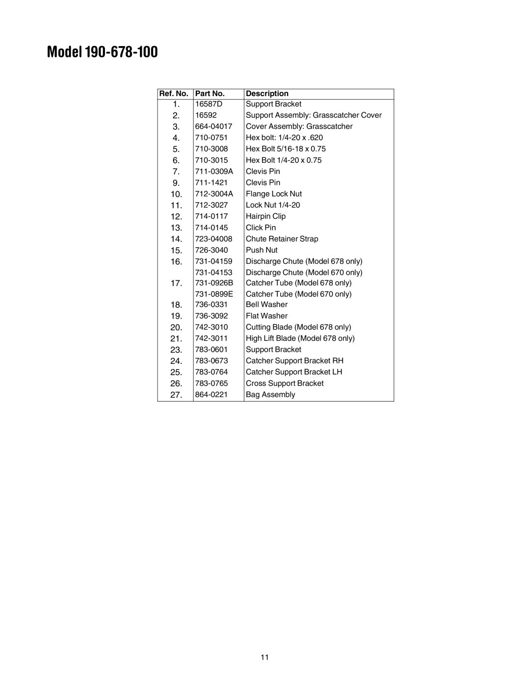 Cub Cadet 190- 670-100, 190-678-100, 190-670-100 manual Model 