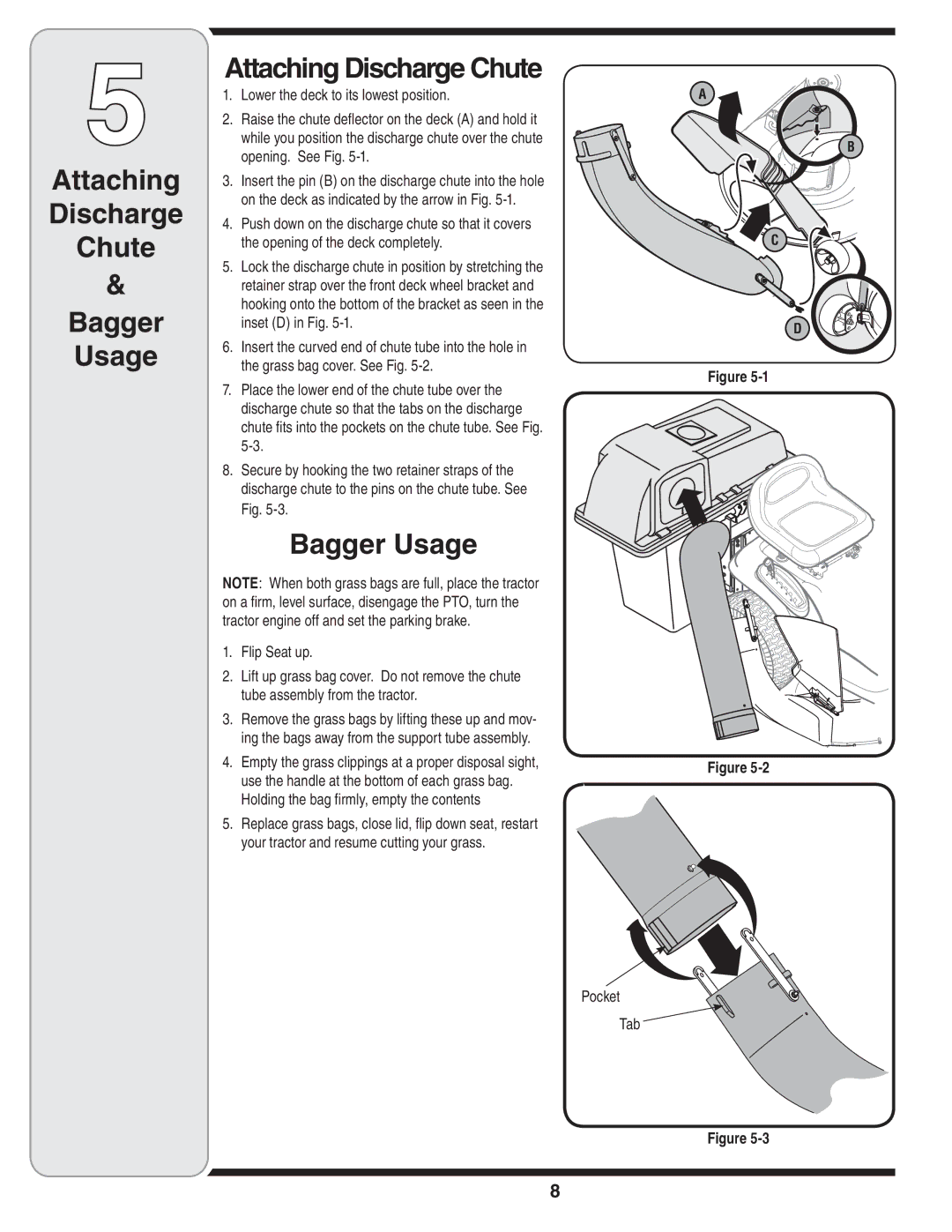 Cub Cadet 19A70001000 warranty Attaching Discharge Chute, Bagger Usage 