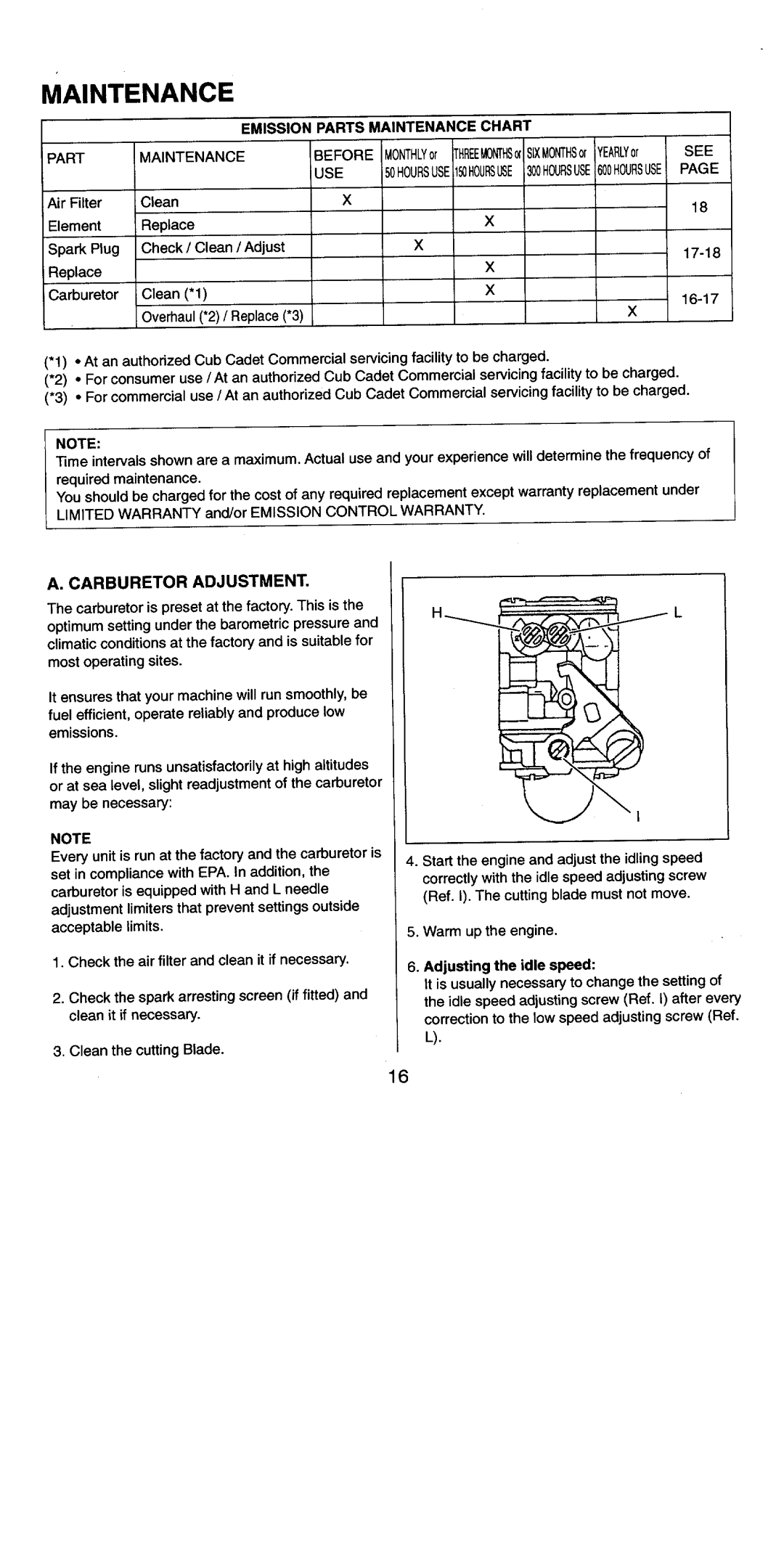 Cub Cadet 19EHC manual 
