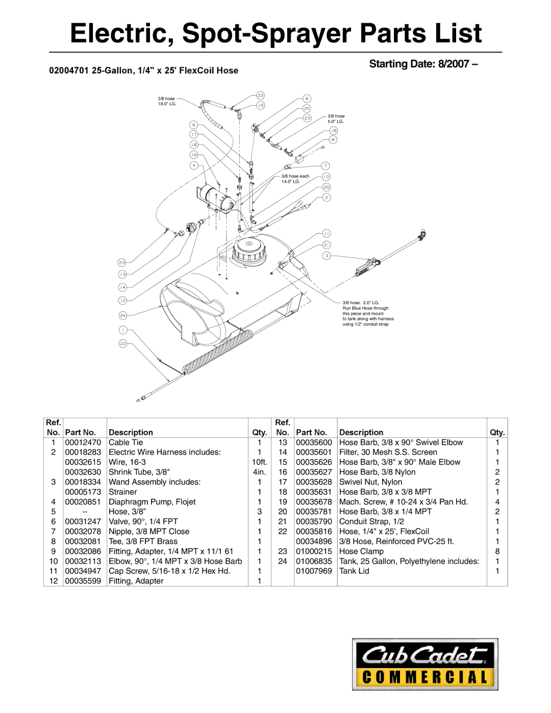 Cub Cadet 2004701 manual Electric, Spot-Sprayer Parts List, Starting Date 8/2007, Description Qty 