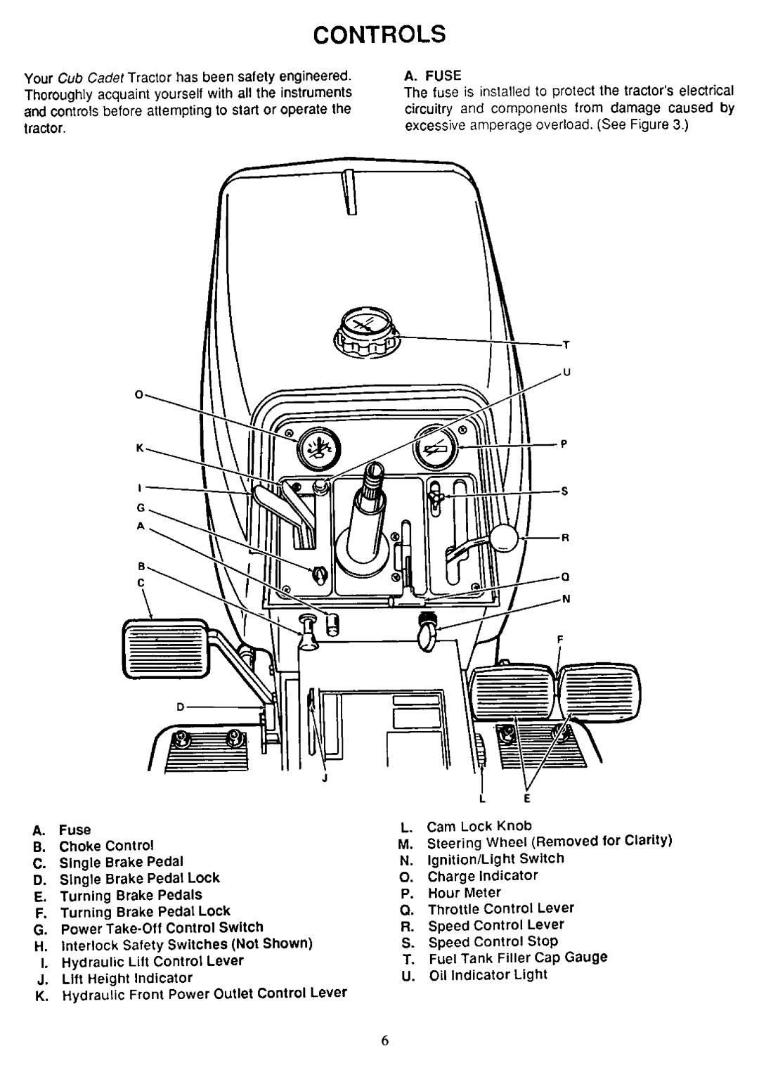 Cub Cadet 2072, 1872 manual 