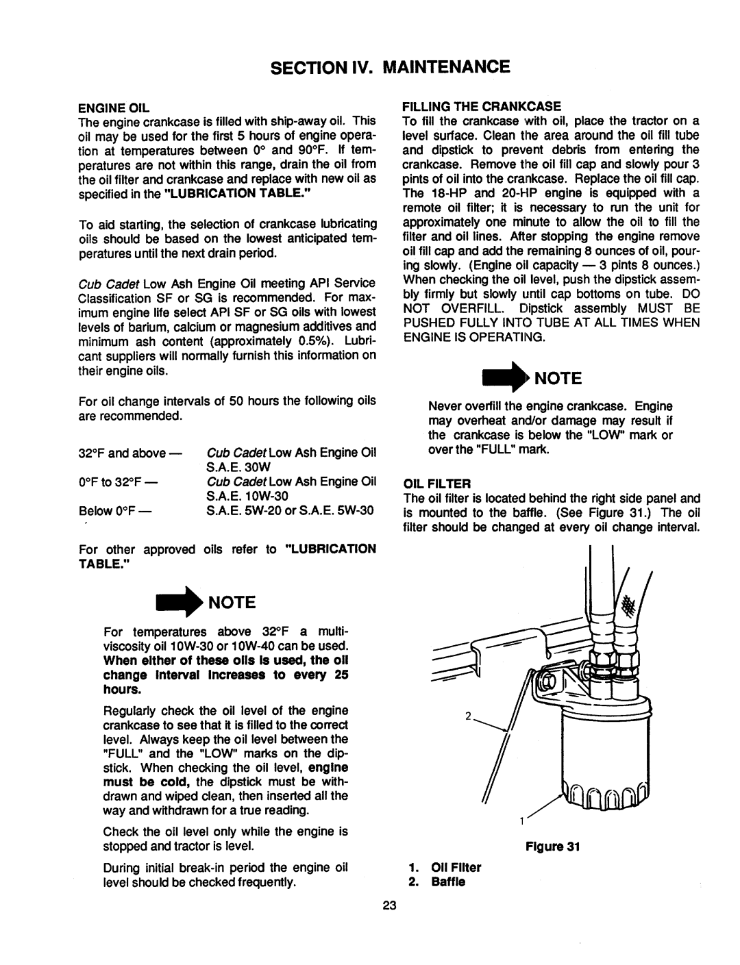 Cub Cadet 1882, 2082 manual 
