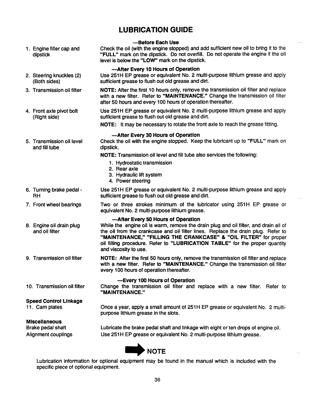 Cub Cadet 2082, 1882 manual 