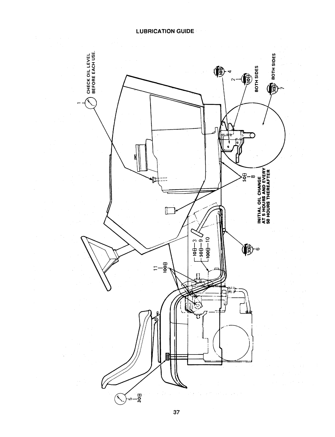 Cub Cadet 1882, 2082 manual 