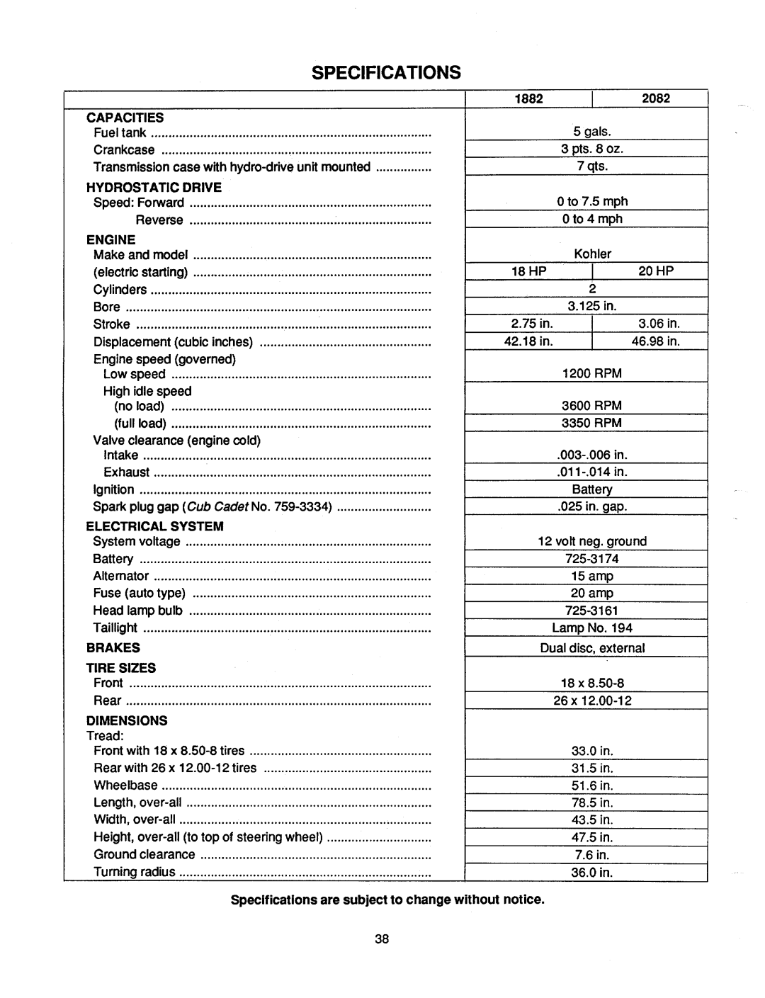Cub Cadet 2082, 1882 manual 