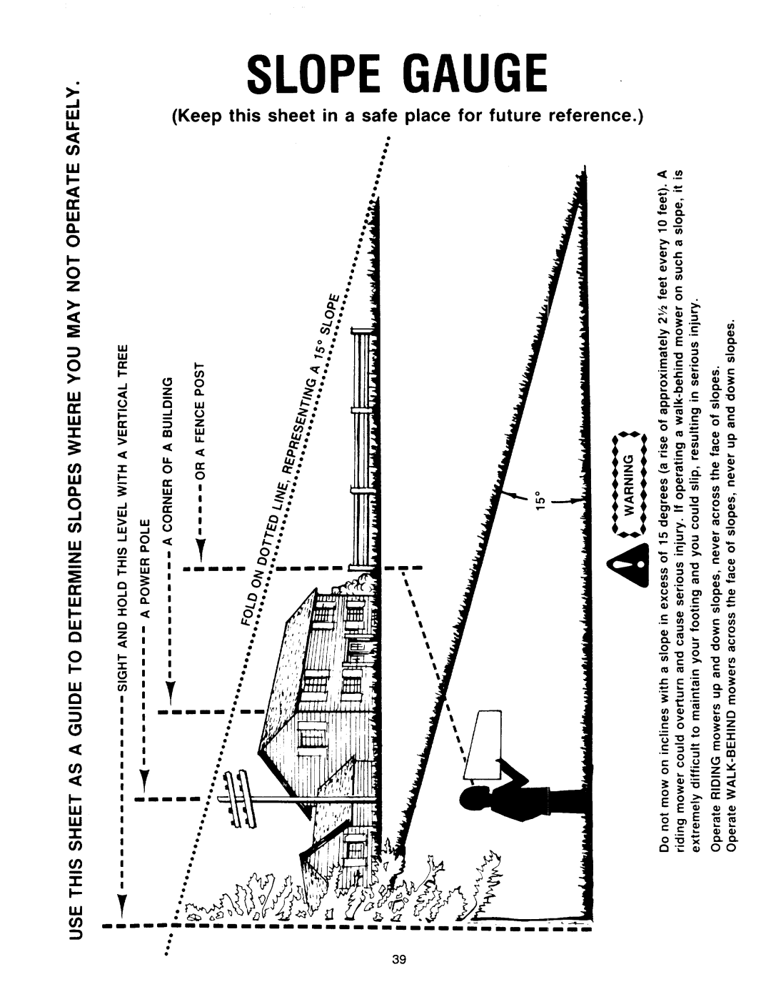Cub Cadet 1882, 2082 manual 