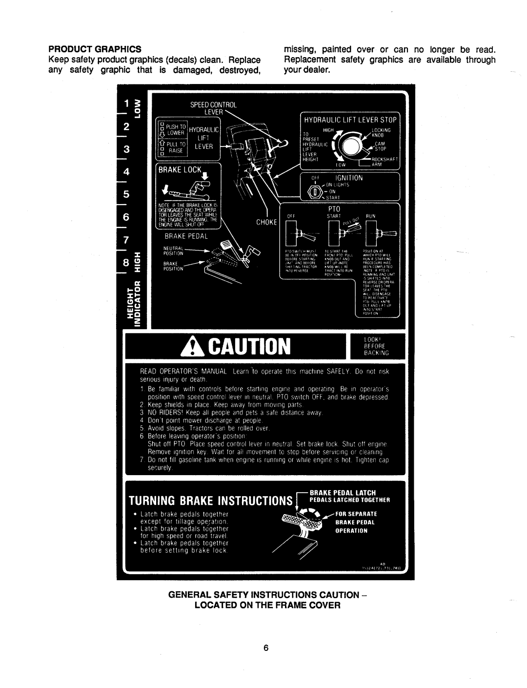 Cub Cadet 2082, 1882 manual 
