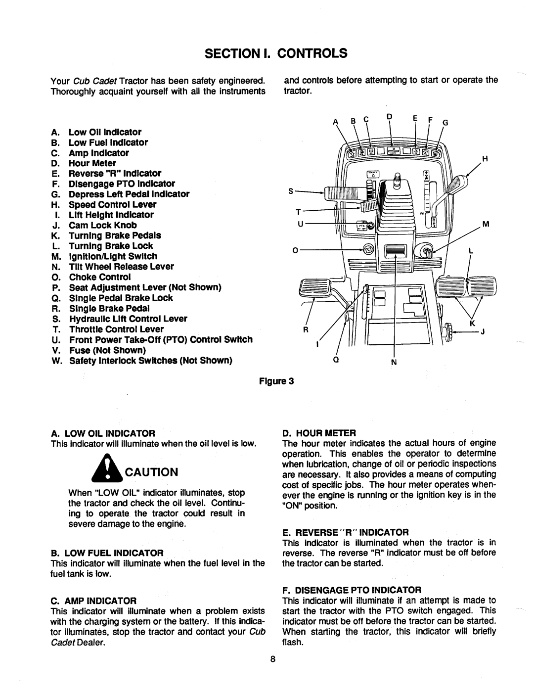 Cub Cadet 2082, 1882 manual 